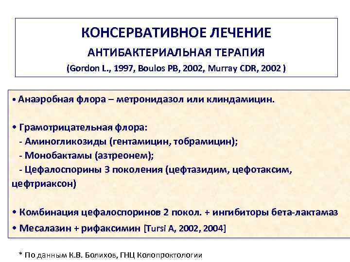 КОНСЕРВАТИВНОЕ ЛЕЧЕНИЕ АНТИБАКТЕРИАЛЬНАЯ ТЕРАПИЯ (Gordon L. , 1997, Boulos PB, 2002, Murray CDR, 2002