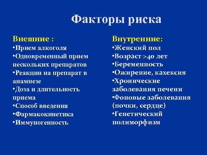 Факторы риска Внешние : • Прием алкоголя • Одновременный прием нескольких препаратов • Реакции