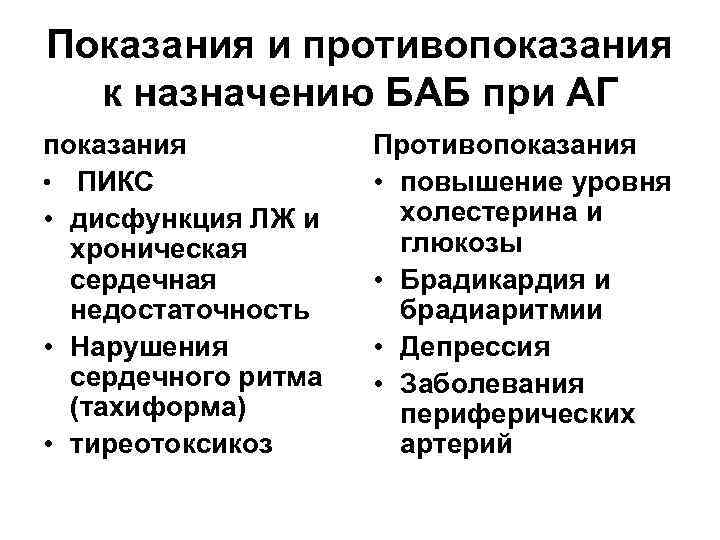 Показания и противопоказания к назначению БАБ при АГ показания • ПИКС • дисфункция ЛЖ