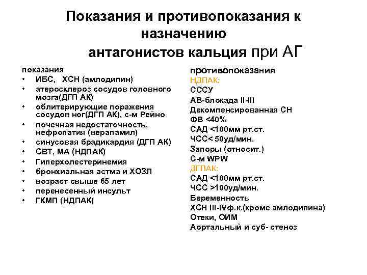 Показания и противопоказания к назначению антагонистов кальция при АГ показания • ИБС, ХСН (амлодипин)