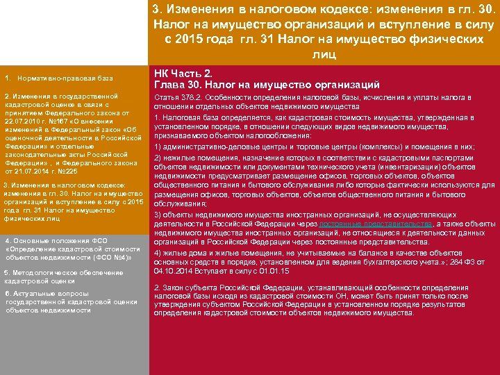 3. Изменения в налоговом кодексе: изменения в гл. 30. Налог на имущество организаций и