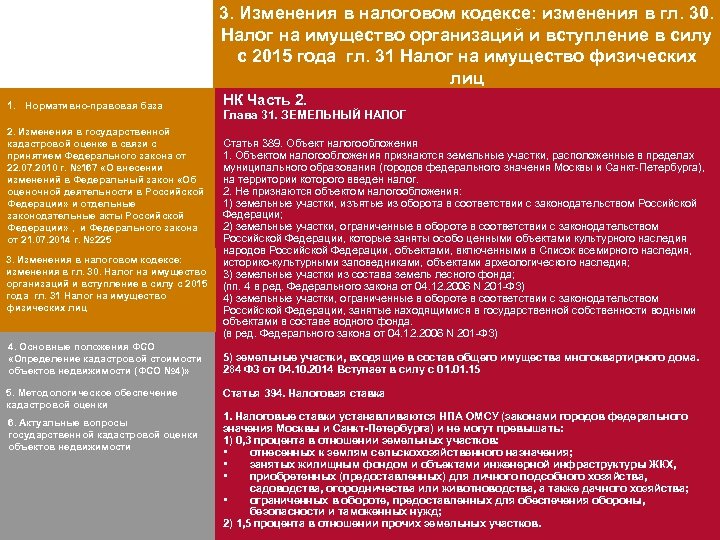 3. Изменения в налоговом кодексе: изменения в гл. 30. Налог на имущество организаций и