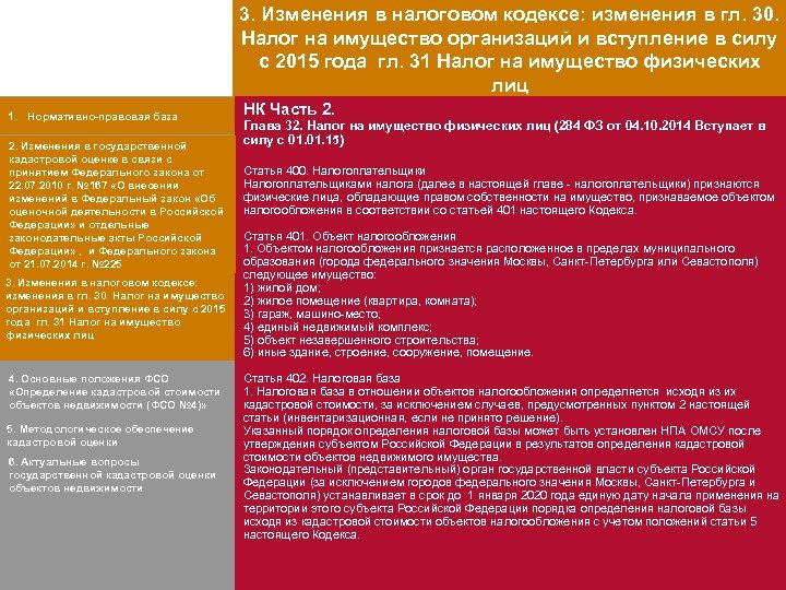 3. Изменения в налоговом кодексе: изменения в гл. 30. Налог на имущество организаций и
