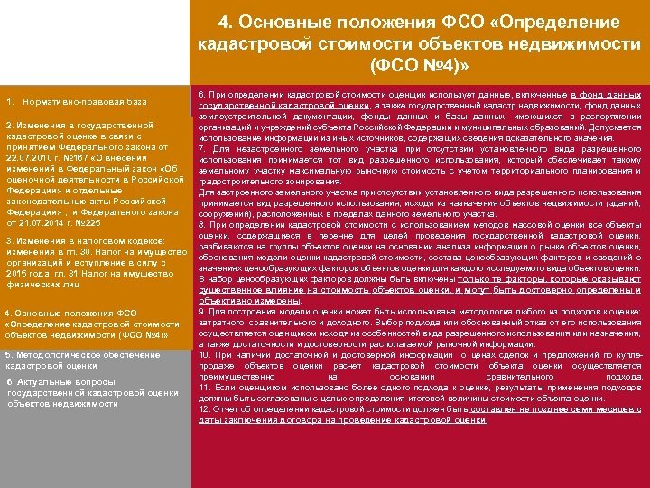 4. Основные положения ФСО «Определение кадастровой стоимости объектов недвижимости (ФСО № 4)» 6. При