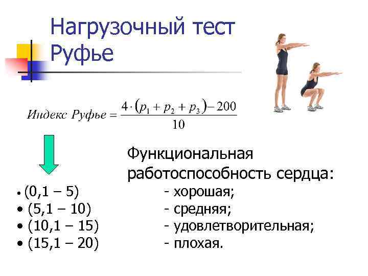 Нагрузочный тест Руфье (0, 1 – 5) • (5, 1 – 10) • (10,