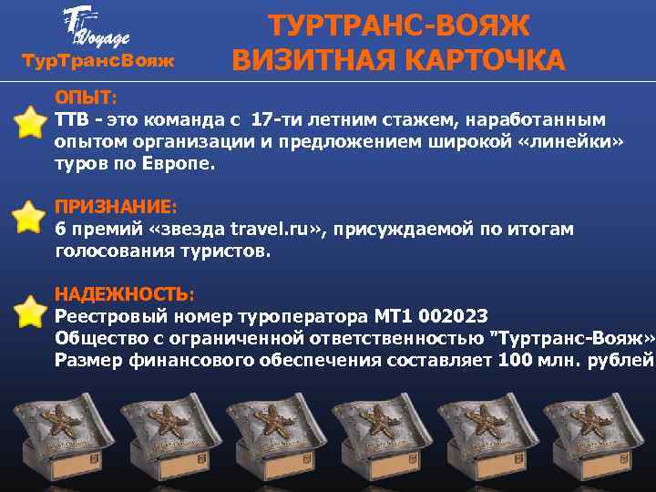 Тур. Транс. Вояж ТУРТРАНС-ВОЯЖ ВИЗИТНАЯ КАРТОЧКА ОПЫТ: ТТВ - это команда с 17 -ти