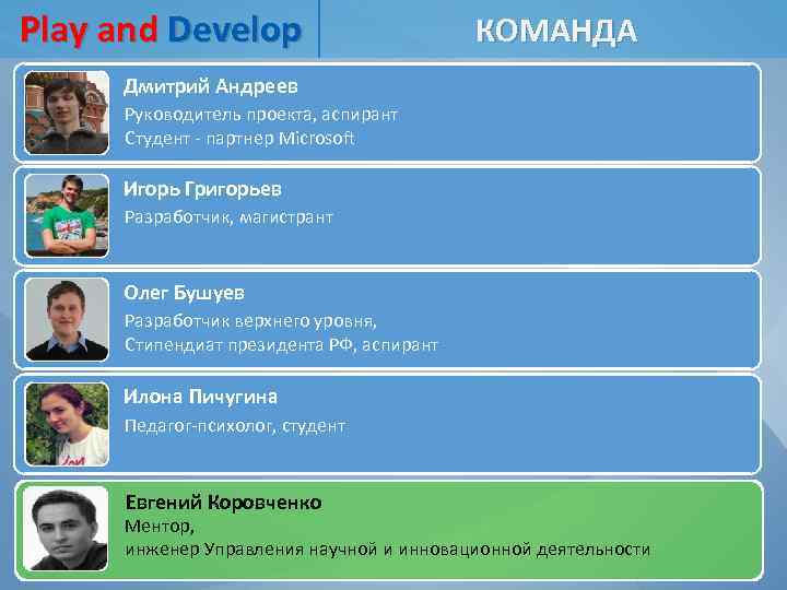 Play and Develop КОМАНДА Дмитрий Андреев Руководитель проекта, аспирант Студент - партнер Microsoft Игорь