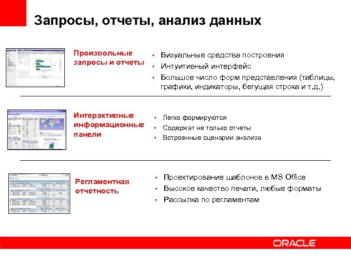 Отчет по практике oracle