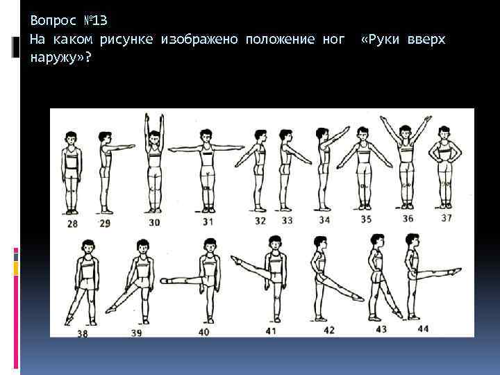 На каком рисунке показано правильное положение. Стойка руки вверх наружу. Положение руки вверх наружу. Положение стойка руки вверх наружу. На каком рисунке изображено положение ног «руки вверх наружу»?.