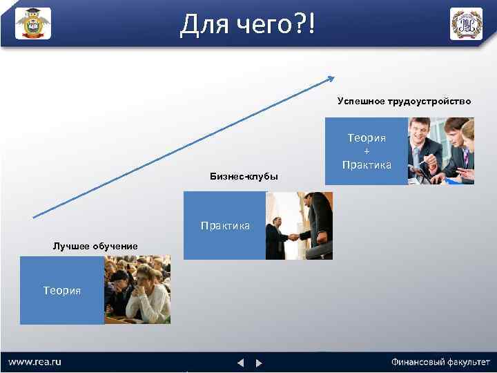 Для чего? ! Успешное трудоустройство Бизнес-клубы Практика Лучшее обучение Теория + Практика 