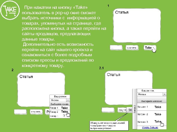 При нажатии на кнопку «Тake» пользователь в pop-up окне сможет выбрать источники с информацией