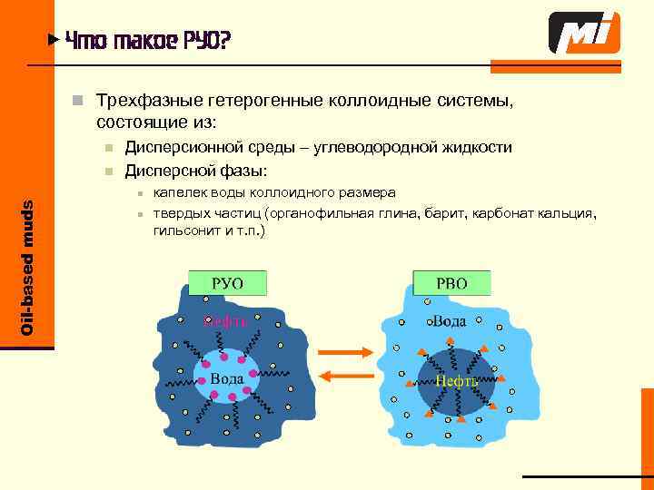 u Что такое РУО? n Трехфазные гетерогенные коллоидные системы, состоящие из: n n Дисперсионной