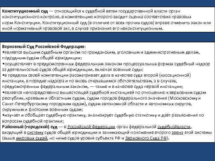 Конституционный суд — относящийся к судебной ветви государственной власти орган конституционного контроля, в компетенцию