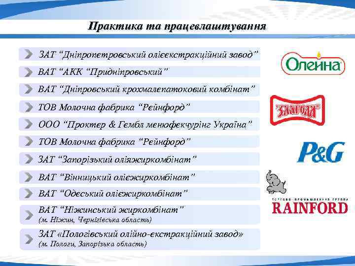 Практика та працевлаштування ЗАТ “Дніпропетровський олієекстракційний завод” ВАТ “АКК “Придніпровський” ВАТ “Дніпровський крохмалепатоковий комбінат”