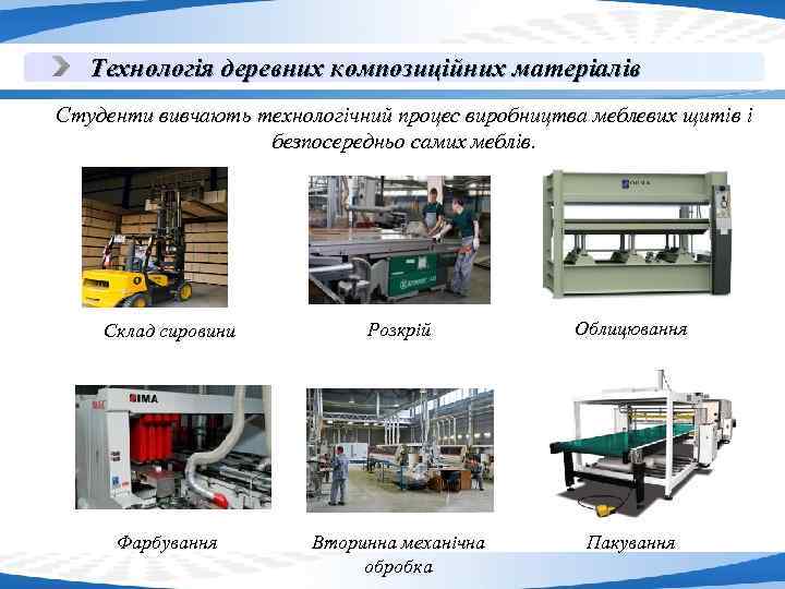 Технологія деревних композиційних матеріалів Студенти вивчають технологічний процес виробництва меблевих щитів і безпосередньо самих