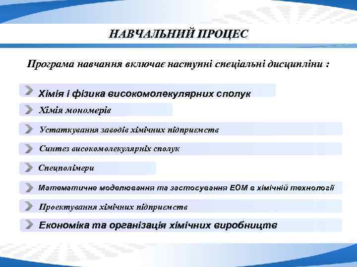 НАВЧАЛЬНИЙ ПРОЦЕС Програма навчання включає наступні спеціальні дисципліни : Хімія і фізика високомолекулярних сполук