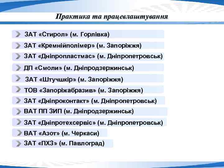 Практика та працевлаштування ЗАТ «Стирол» (м. Горлівка) ЗАТ «Кремнійполімер» (м. Запоріжжя) ЗАТ «Дніпропластмас» (м.