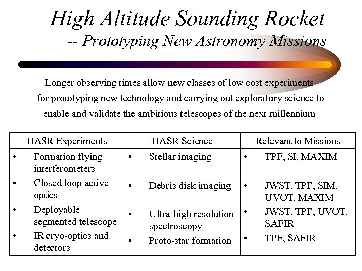 High Altitude Sounding Rocket -- Prototyping New Astronomy Missions Longer observing times allow new
