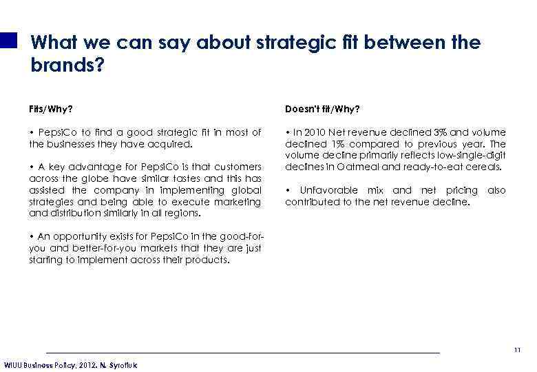 What we can say about strategic fit between the brands? Fits/Why? Doesn’t fit/Why? •