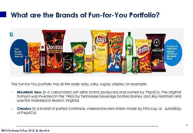 What are the Brands of Fun-for-You Portfolio? The Fun-for-You portfolio has all the really