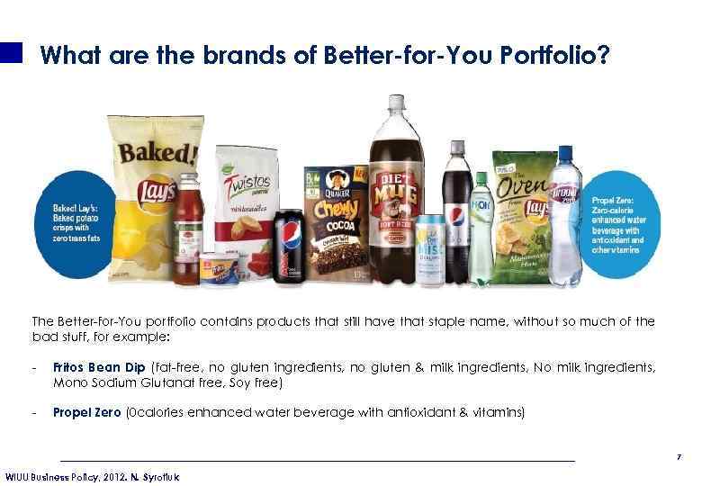 What are the brands of Better-for-You Portfolio? The Better-for-You portfolio contains products that still