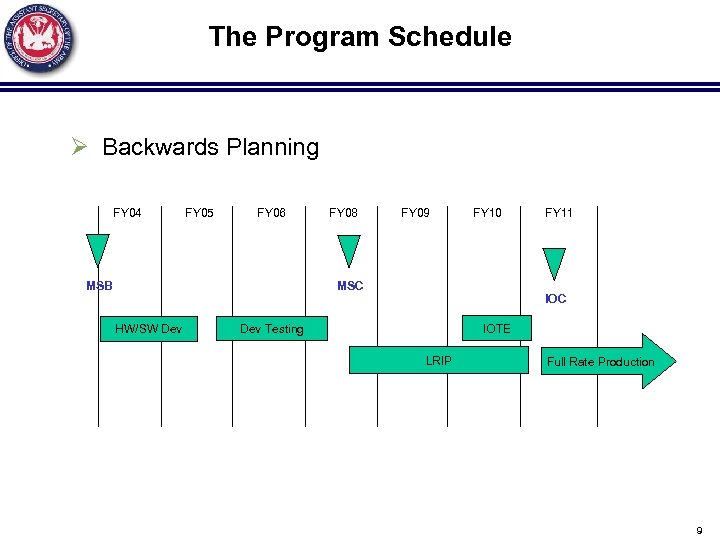 The Program Schedule Ø Backwards Planning FY 04 FY 05 FY 06 MSB FY