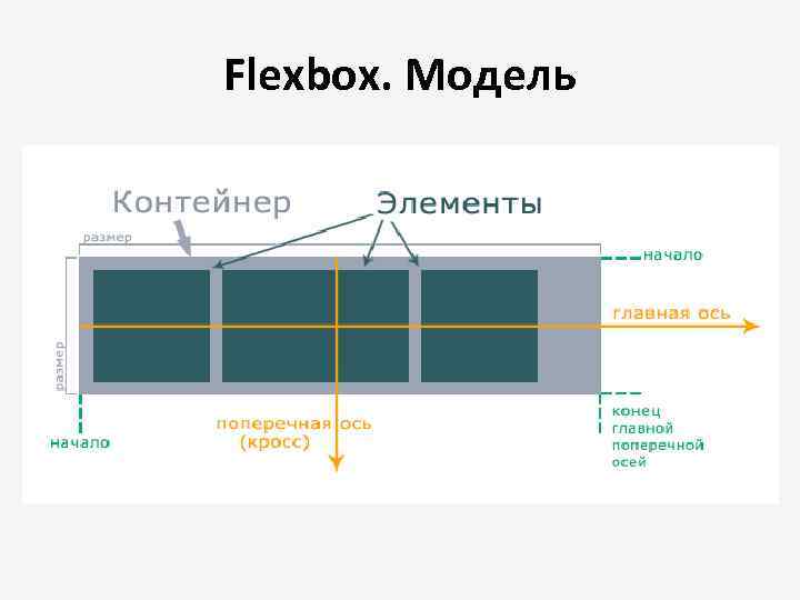 Изображение по ширине блока