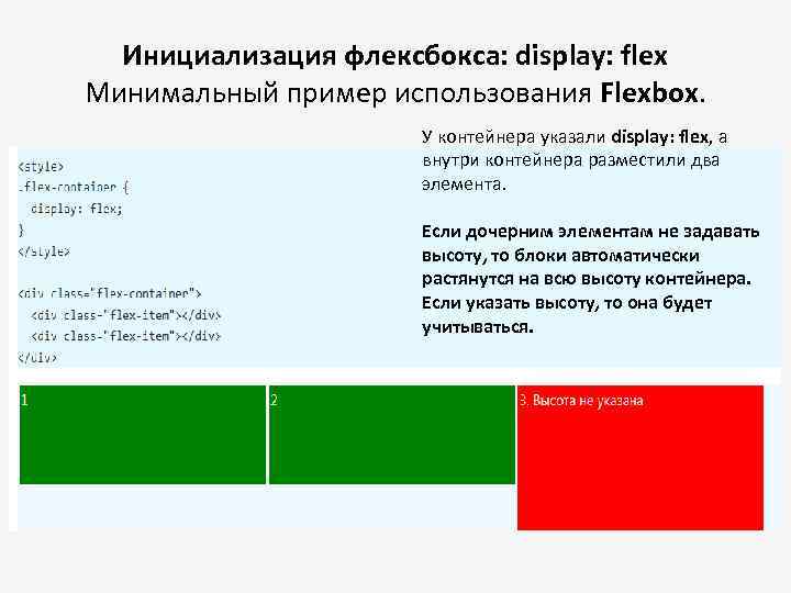 Инициализация флексбокса: display: flex Минимальный пример использования Flexbox. У контейнера указали display: flex, а