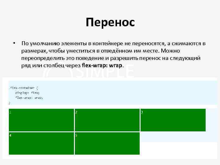 Перенос • По умолчанию элементы в контейнере не переносятся, а сжимаются в размерах, чтобы