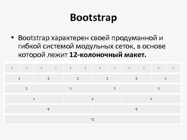 Bootstrap • Bootstrap характерен своей продуманной и гибкой системой модульных сеток, в основе которой