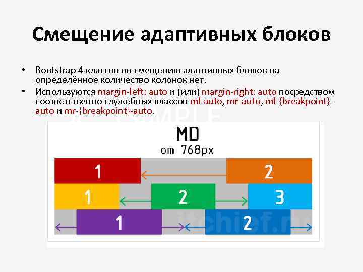 Смещение адаптивных блоков • Bootstrap 4 классов по смещению адаптивных блоков на определённое количество