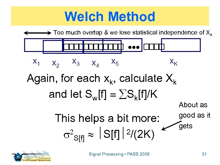 Welch Method Too much overlap & we lose statistical independence of Xk x 1