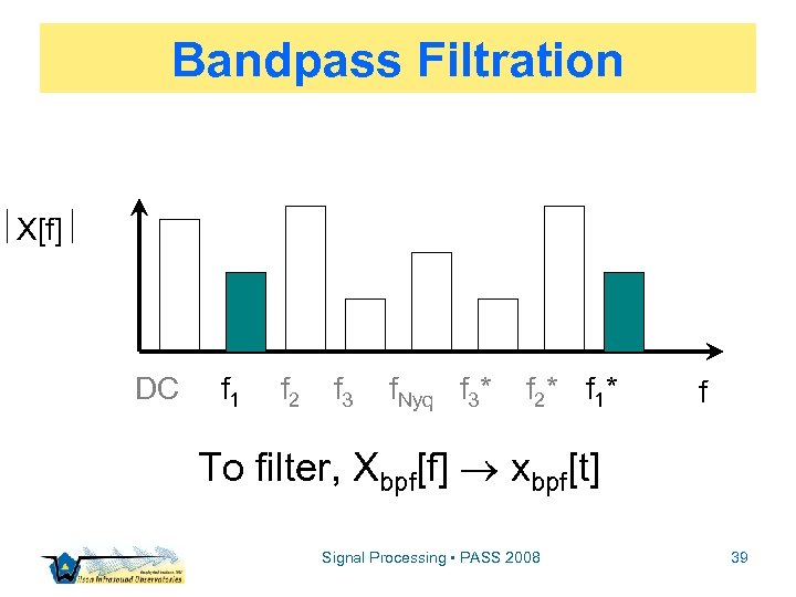 Bandpass Filtration X[f] DC f 1 f 2 f 3 f. Nyq f 3*