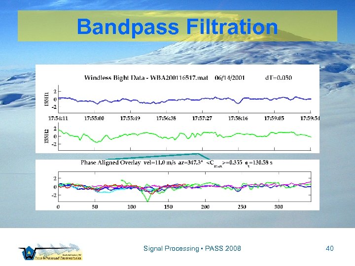 Bandpass Filtration Signal Processing • PASS 2008 40 