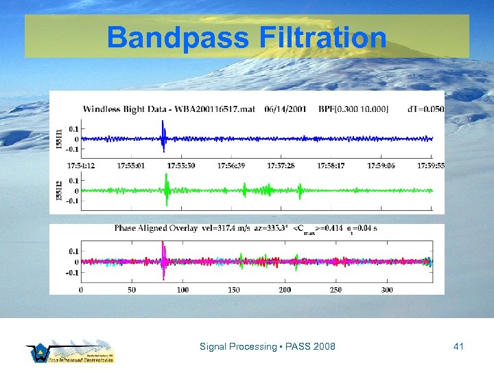 Bandpass Filtration Signal Processing • PASS 2008 41 