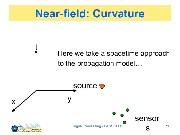 Near-field: Curvature t Here we take a spacetime approach to the propagation model… source