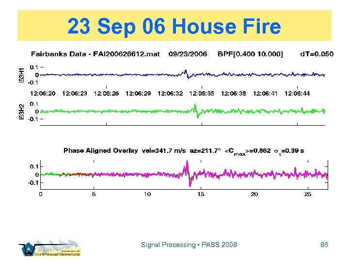 23 Sep 06 House Fire Signal Processing • PASS 2008 86 