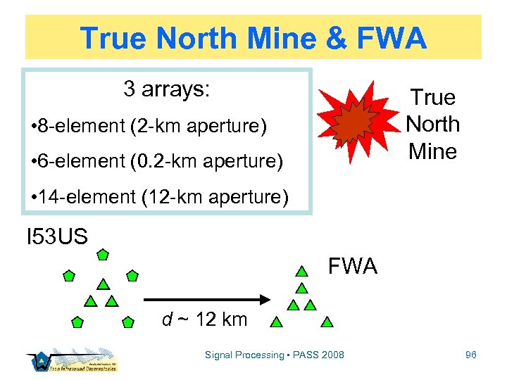 True North Mine & FWA 3 arrays: True North Mine • 8 -element (2