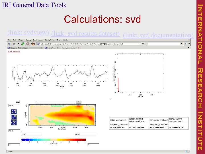 IRI General Data Tools Calculations: svd (link: svdview) (link: svd results dataset) (link: svd