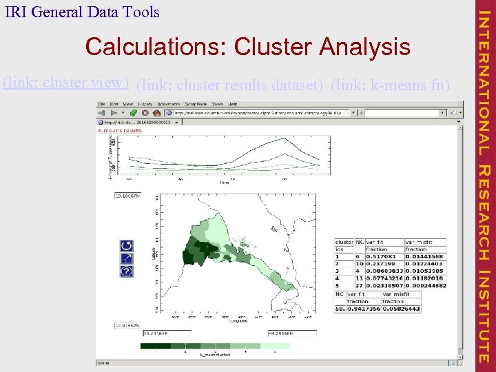 IRI General Data Tools Calculations: Cluster Analysis (link: cluster view) (link: cluster results dataset)