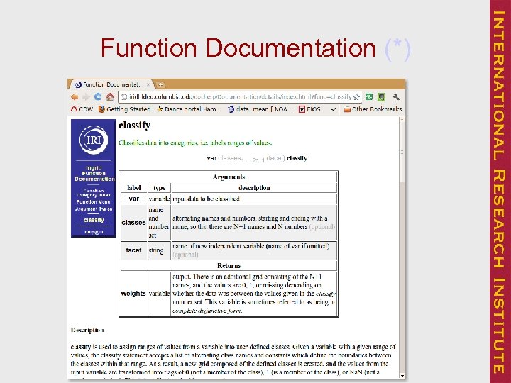 Function Documentation (*) 