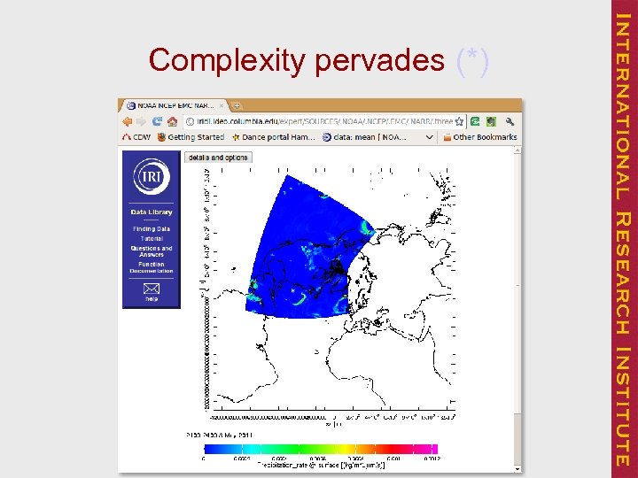 Complexity pervades (*) 