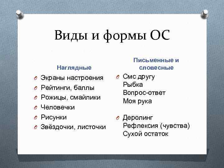 Виды и формы ОС Наглядные O Экраны настроения O Рейтинги, баллы O Рожицы, смайлики