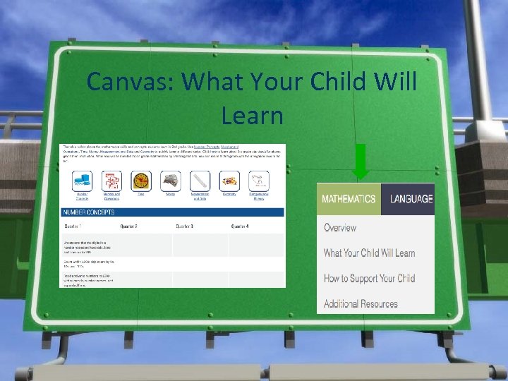 Canvas: What Your Child Will Learn 
