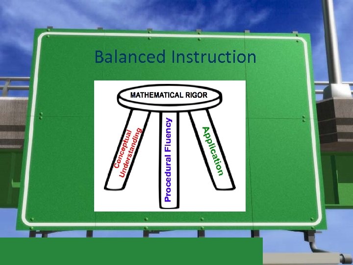 Balanced Instruction 