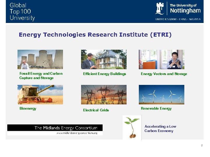 Energy Technologies Research Institute (ETRI) Fossil Energy and Carbon Capture and Storage Bioenergy Efficient