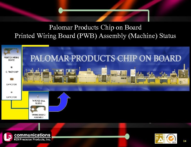 Palomar Products Chip on Board Printed Wiring Board (PWB) Assembly (Machine) Status 14 