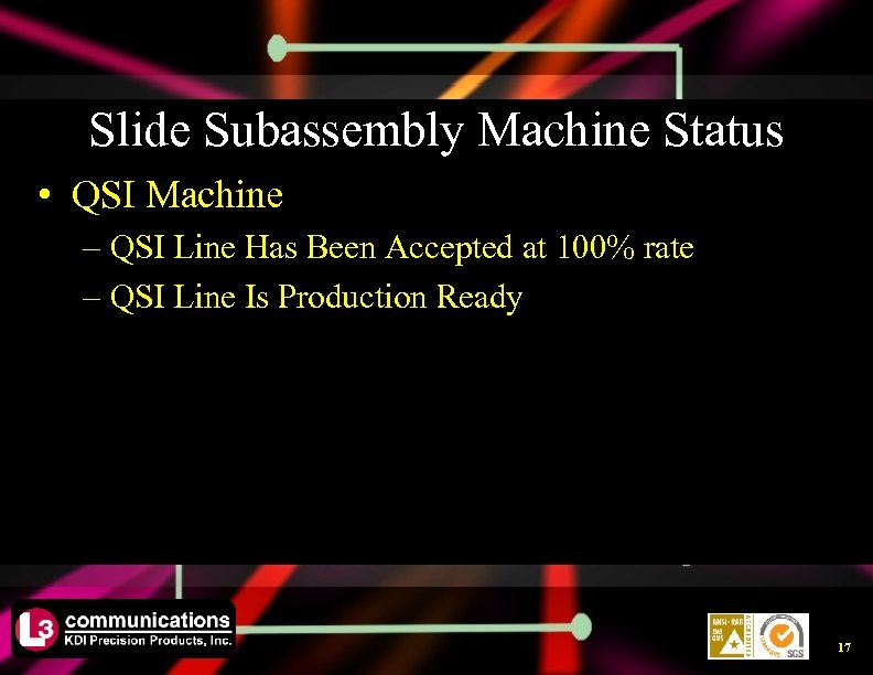 Slide Subassembly Machine Status • QSI Machine – QSI Line Has Been Accepted at