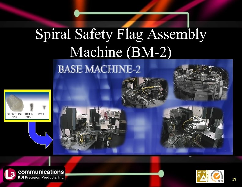 Spiral Safety Flag Assembly Machine (BM-2) 18 