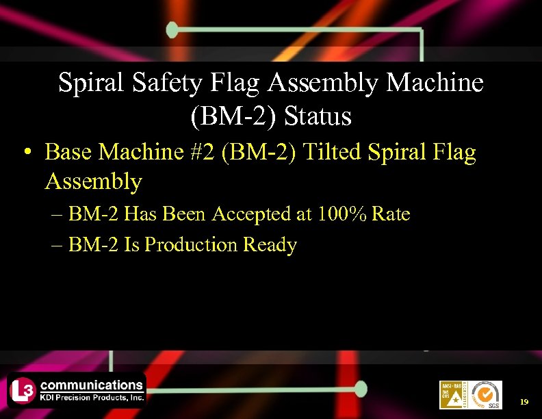 Spiral Safety Flag Assembly Machine (BM-2) Status • Base Machine #2 (BM-2) Tilted Spiral